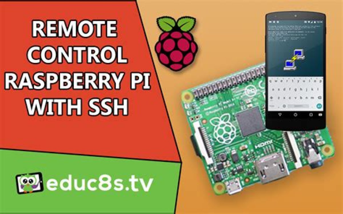 Free Ssh Remote Iot Device Raspberry Pi Download for Mac: a Comprehensive Guide