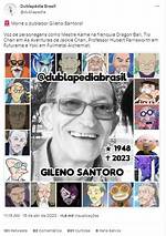 Gileno Santoro Age: How Old Was He? Mater Rosgi Voice Actor Wiki and Net Worth