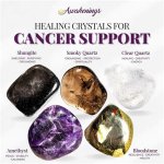 Healing Crystals for Cancer: a Comprehensive Guide