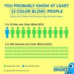 How Many People Went Blind from the Solar Eclipse 2024?