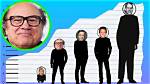How Tall Is Danny Devito? Exploring the Height of the Iconic Actor
