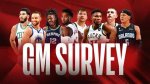Insights and Surprises in the Nba