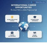International Skills Development: Unlocking Global Opportunities
