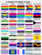 Is He Married? Gay Sexuality & Relationship History ·