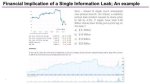 Kaitkrems Leak: a Comprehensive Examination of Data Breaches and Their Impact