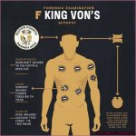 King Von Autopsy Results: a Detailed Examination