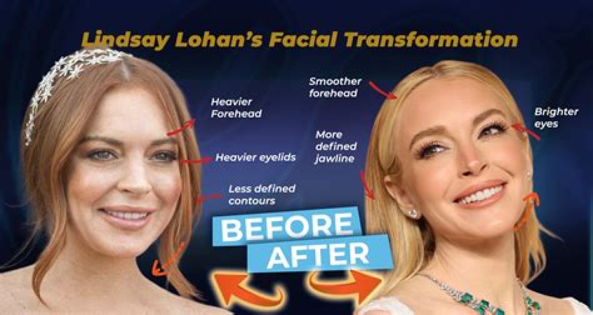 Lindsey Lohan and Her Journey of Faith