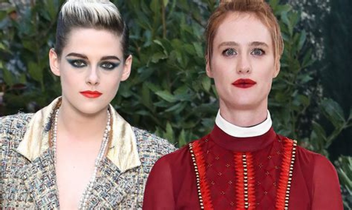 Mackenzie Davis Partner: Exploring Her Relationships and Personal Life