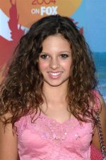 Mackenzie Rosman: a Comprehensive Look at the Rising Star