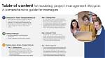 Mastering Project Management: a Comprehensive Guide to Successful Projects