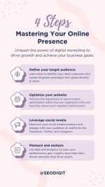 Mastering Your Online Presence with a Daily Rank Checker