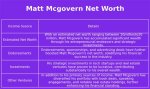 Matt Mcgovern's Staggering Net Worth: Unveiling the Fortune of the Football Star