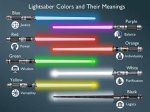 Meanings of Lightsaber Colors: Understanding the Symbolism Behind the Force