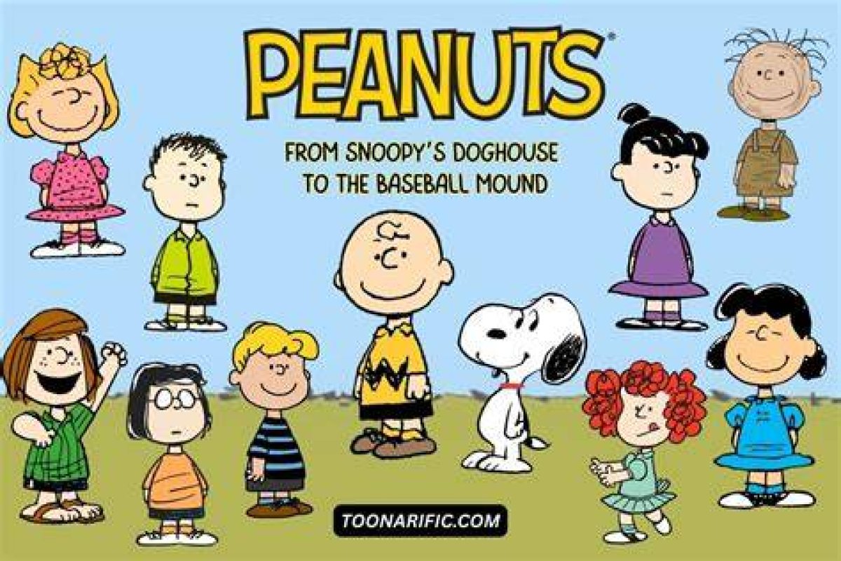 Meet the Peanuts Gang: Charlie Brown Characters Names