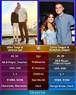 Mike and Jessica's Enduring Bond