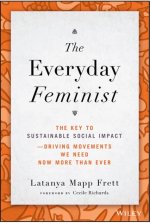 Miriam Richards: the Trailblazing Feminist and Social Activist
