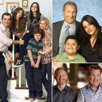 Modern Family Stars Then & Now: Photos Hollywood Life ·