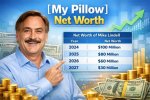 My Pillow Net Worth: an in-Depth Analysis of Mike Lindell's Success