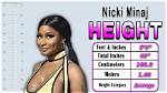 Nicki Minaj's Height, Weight, and 8