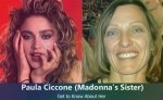 Paula Ciccone: the Journey of a Remarkable Talent