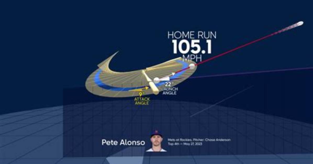 Pete Alonso's Kids: a Deep Dive into His Family Life