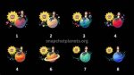 Planete Snap: the Ultimate Guide to Capturing Your World
