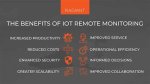 Remote Iot Monitoring via Ssh: Download and Setup on Raspberry Pi