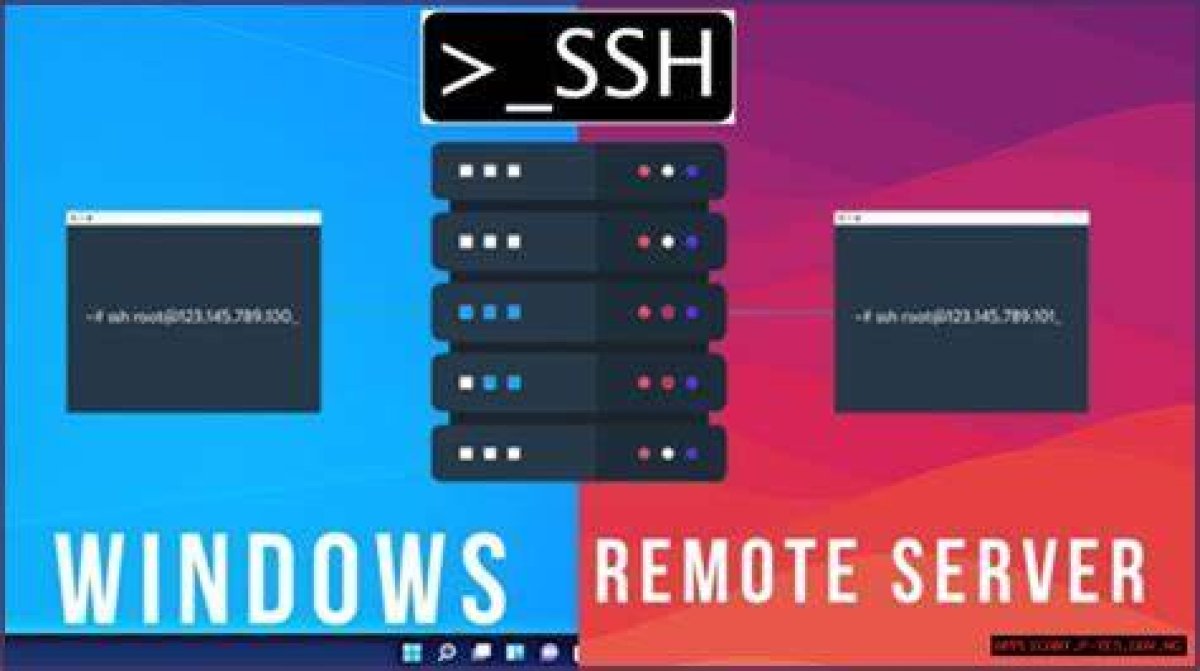 Remoteiot Vpc Ssh Raspberry Pi: Download Windows 10 Free – a Comprehensive Guide