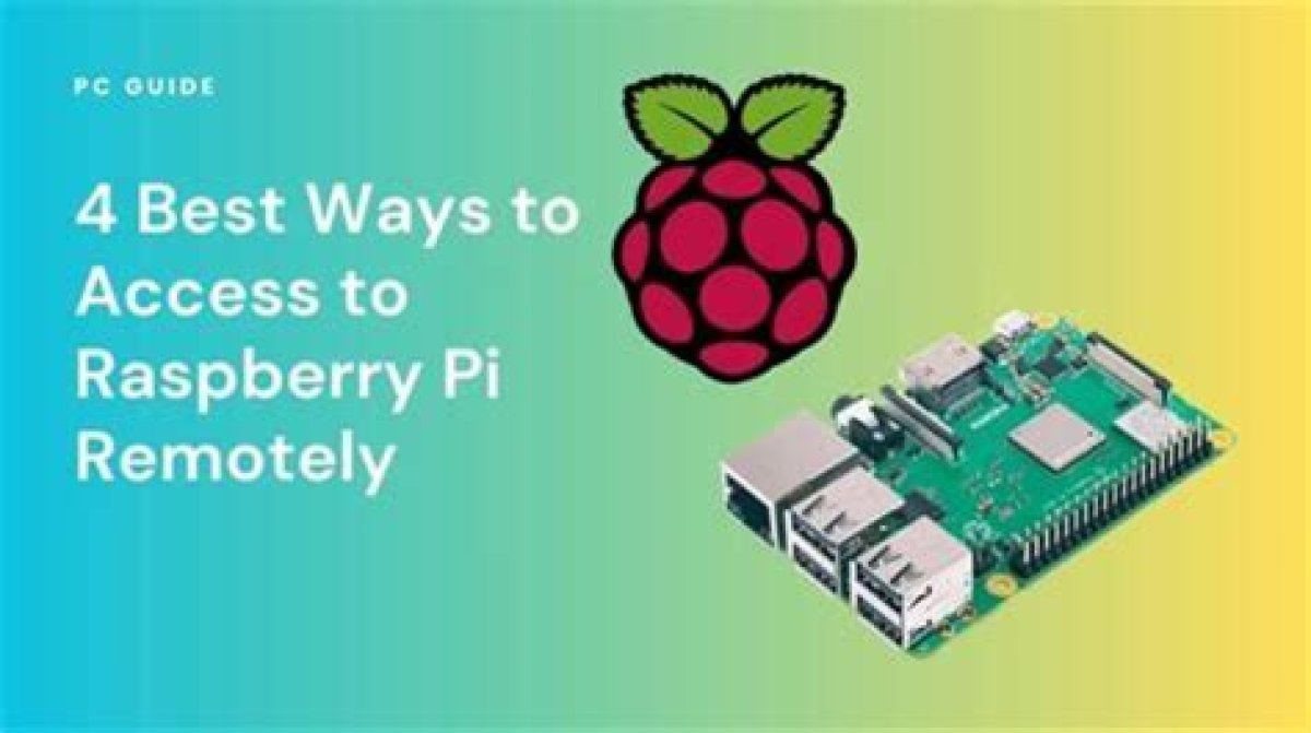 Remotely Access Raspberry Pi: a Comprehensive Guide to Remoteiot Download Free Windows