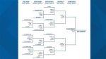 S. C. Men's Basketball: a Comprehensive Guide to the Team's History, Achievements, and Future
