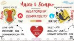 Scorpio Man and Aries Woman Love Compatibility