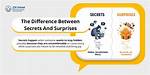 Secrets, Surprises, and Future Forecasts