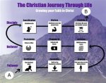 Shawn Christian: a Journey Through the Life of an Acclaimed Actor