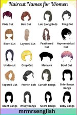 Show Me Pictures of Hairstyles: a Comprehensive Guide to Finding Your Perfect Look