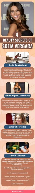Sofia Vergara Diet: Secrets to Her Stunning Figure