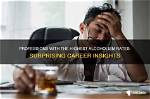 Surprising Insights and Career Impacts