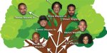 The Wayans Family: a Legacy of Comedy and Entertainment