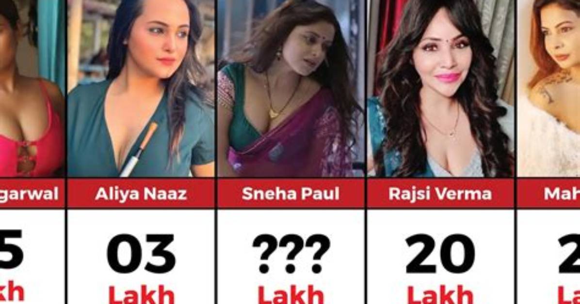 Ullu Actresses: a Comprehensive Name List and Their Contributions
