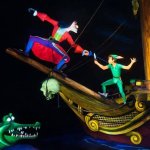 Uncover the Enchanting World of Peter Pan Easter Eggs