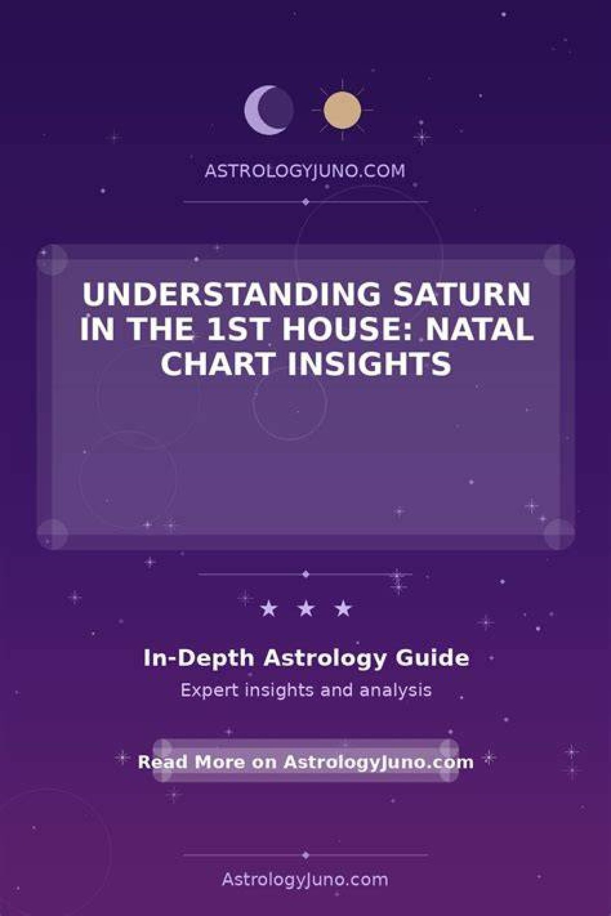 Understanding the 1St House in Gemini: a Comprehensive Guide