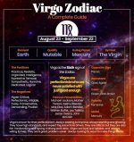 Understanding the August 26 Born Personality: Traits, Strengths, and Influences