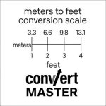 Understanding the Conversion: 165Cm in Feet