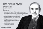 Understanding the Economic Theories of Skandar Keynes: a Comprehensive Overview