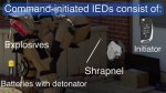 Understanding the Impact of Ieds: a Comprehensive Insight
