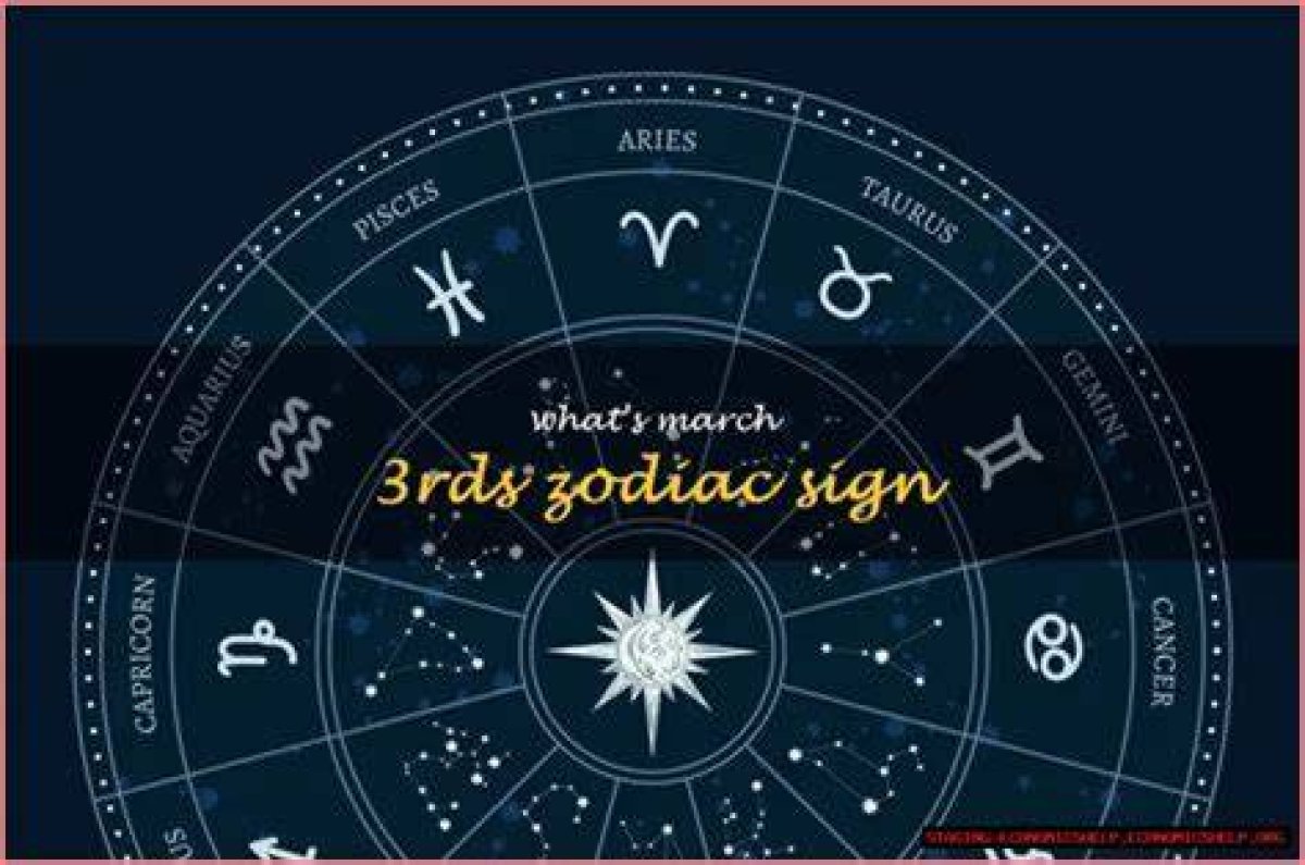 Understanding the March 3 Zodiac: Traits, Compatibility, and More