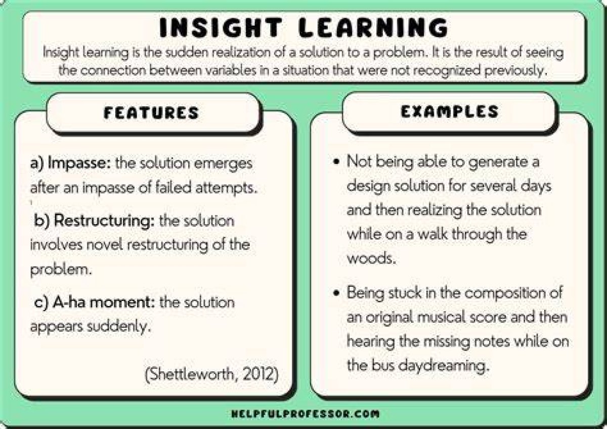Understanding the Meaning of 1069: Insights and Interpretations