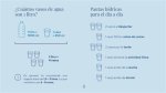 Understanding the Measurement: 1 Litro De Agua En Tazas