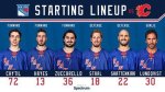 Understanding the Rangers Lineup: Key Players and Strategies