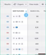 Unleashing the Power of the Google Rank Checker Toolbar