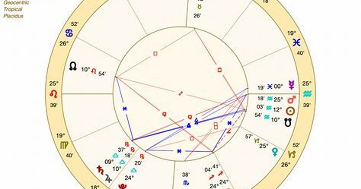Unlocking the Secrets of a Multi-Talented Icon